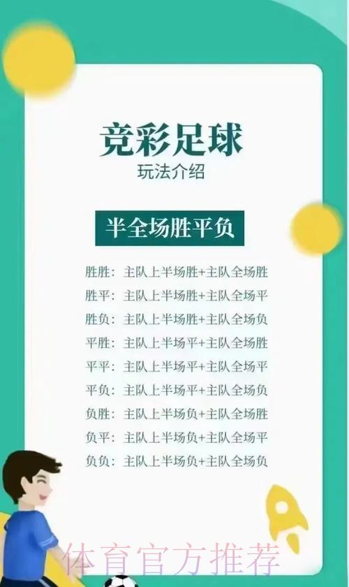 足球世界杯竞猜博彩初学者入门全攻略