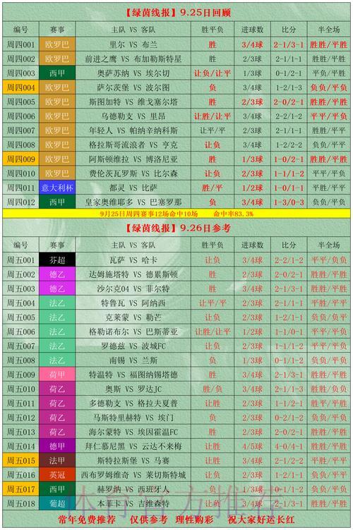 2026世界杯竞彩投注：冷门爆冷玩法深度攻略指南