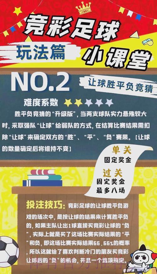 2026世界杯竞猜指南:如何制定并落实高效的投注策略 2026世界杯竞猜指南:如何制定并落实高效的投注策略