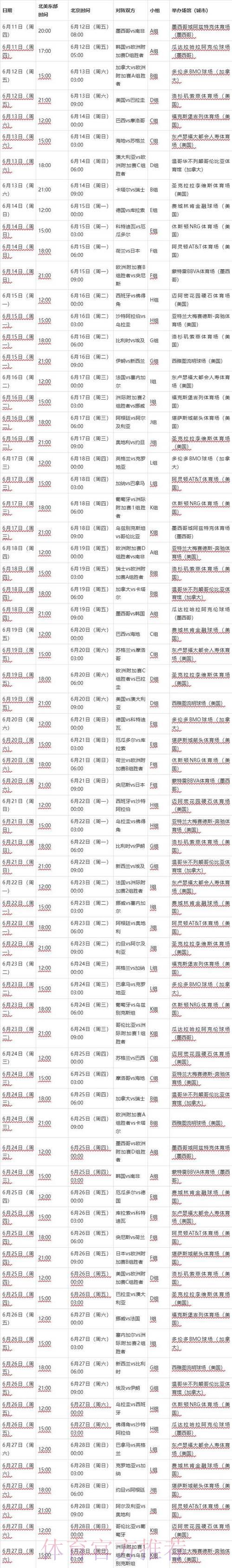 2026年世界杯完整赛程时间安排详细解读