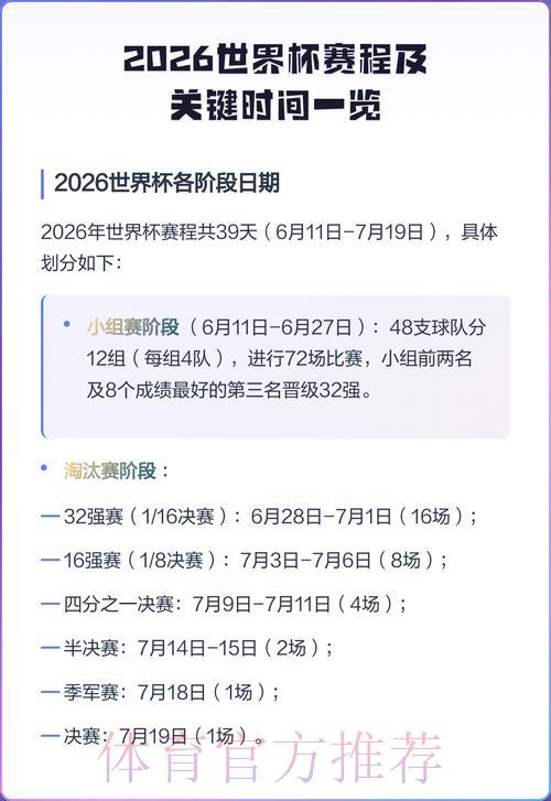 2026年世界杯完整赛程时间安排详细解读