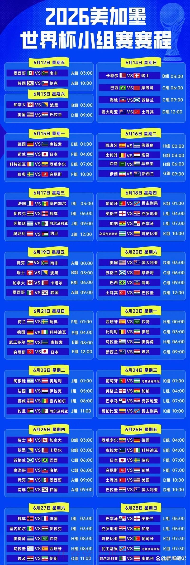 2026年世界杯完整赛程时间安排详细解读