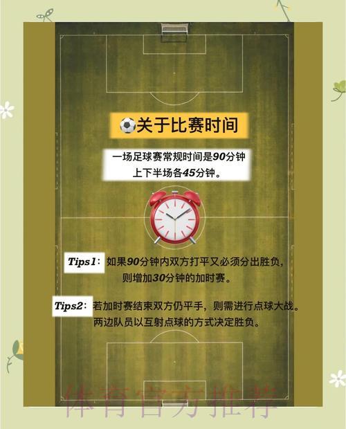 世界杯让球投注:掌握预测胜负的核心技巧 世界杯让球投注:掌握预测胜负的核心技巧