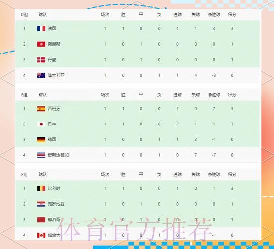 世界杯参赛球队胜率深度剖析