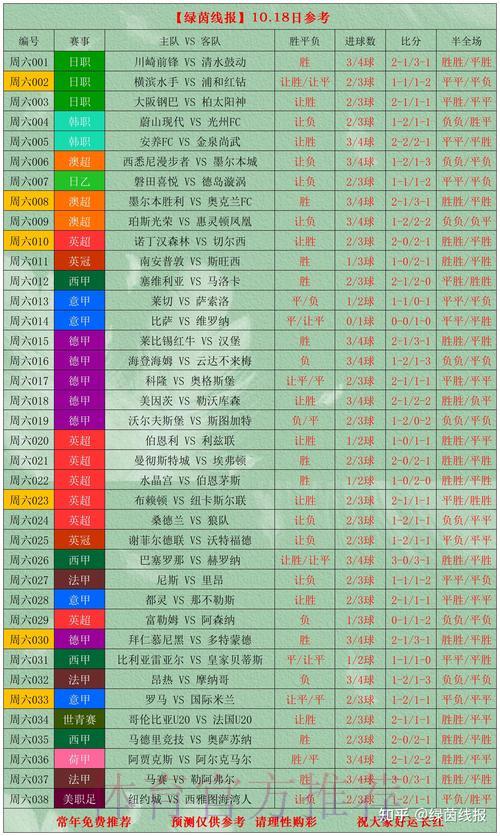 世界杯参赛球队胜率深度剖析