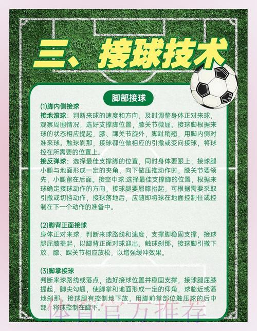 历届足球世界杯中滚地球战术运用特征及演变规律探析