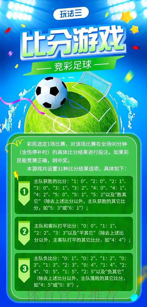 世界杯竞猜平台25项必胜技巧全面解读