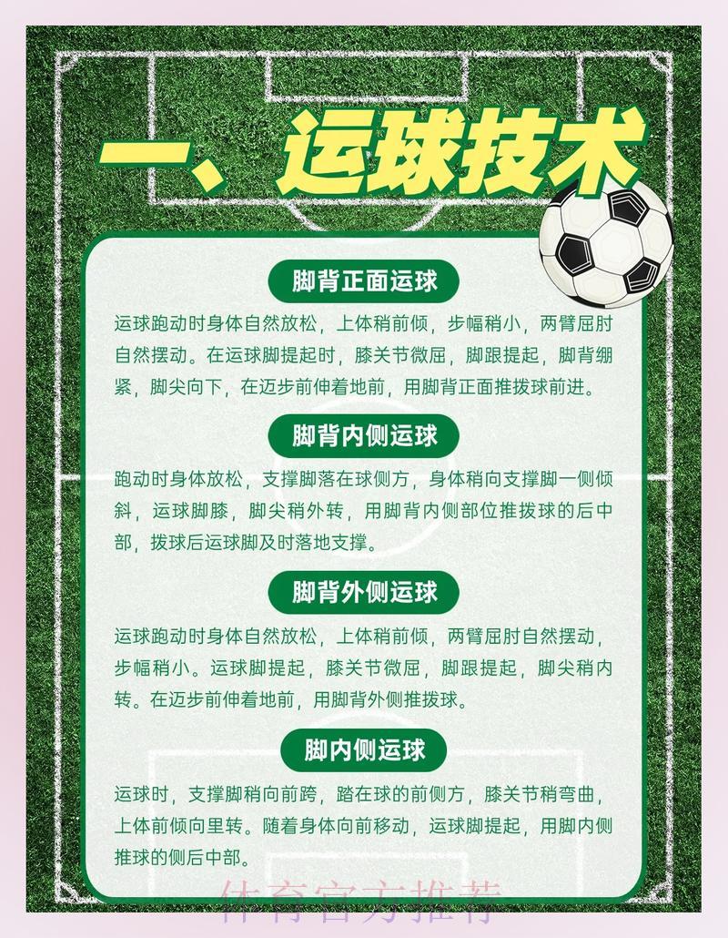 历届足球世界杯中滚地球战术运用特征及演变规律探析