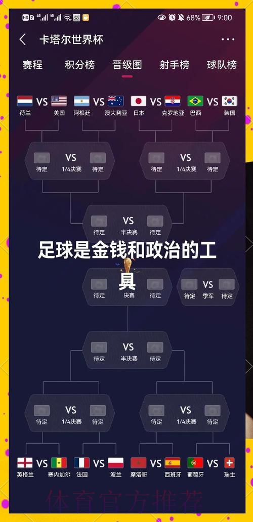 世界杯竞彩：热门球队晋级概率深度解析