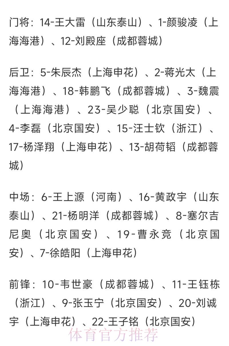 世界杯官方竞猜平台赔率规则与收益详解