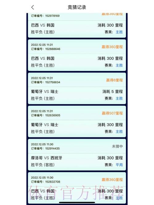 世界杯竞猜APP：畅享世界杯激情，随时随地乐趣无限