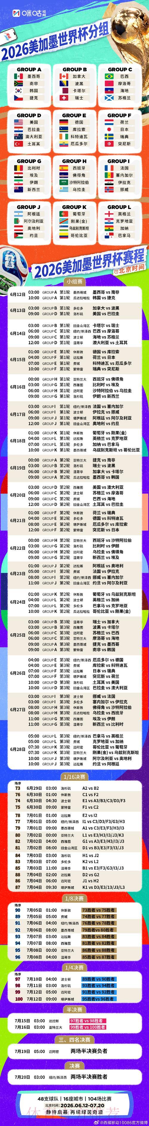 2026世界杯最新赛程时间表正式发布