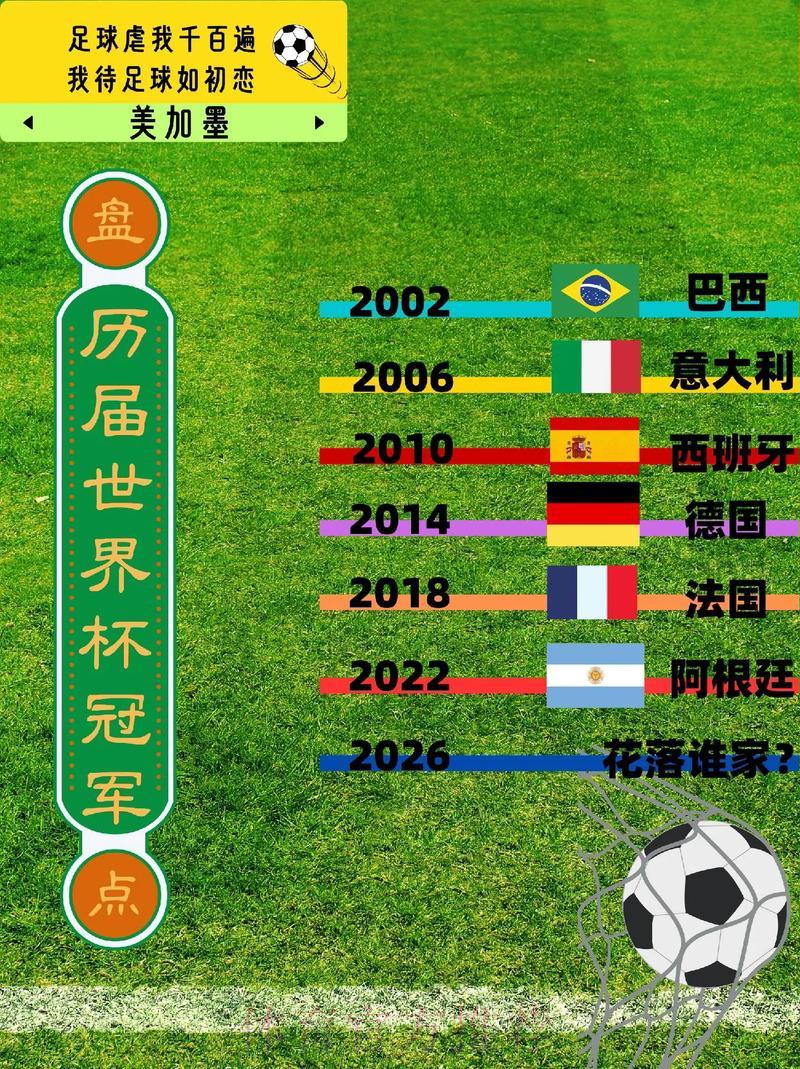 世界杯球队数据深度剖析与趋势洞察