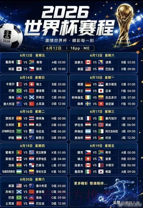 2026年世界杯投注赔率深度解析官方平台
