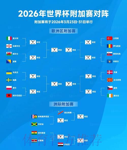 2026年世界杯预测官方手机端访问入口
