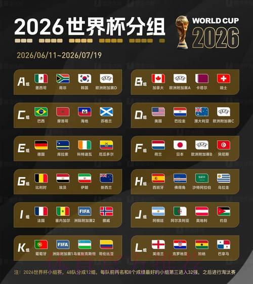2026年世界杯预测官方手机端访问入口