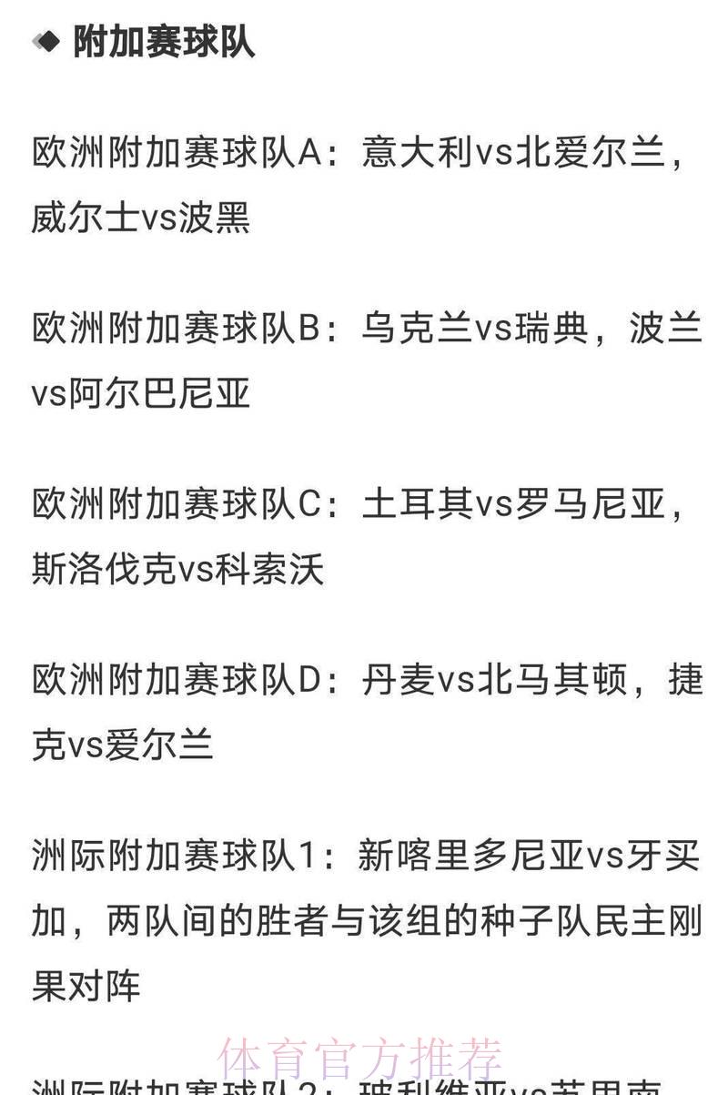 2026世界杯夺冠赔率全解析：谁是最热门的夺冠大热门？